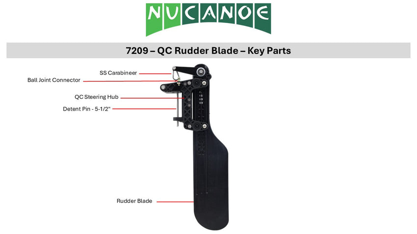 #7209 - QuickConnect Rudder Blade