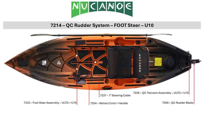 #7215 - QC Rudder System - FOOT Steer - U10