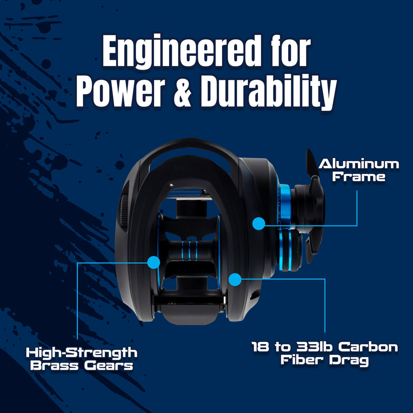 Reaction Tackle Baitcasting Fishing Reel – ProSpin Edition - 6.8:1 Gear Ratio