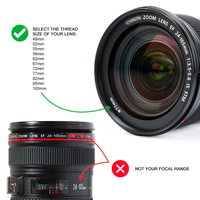 Outex Dream Bundle (Dome 120mm)