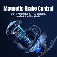 Reaction Tackle Baitcasting Fishing Reel- StreamX Edition- 7.5:1 Gear Ratio