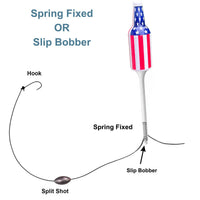 2 Pack American Flag USA - Premium Fishing Tackle